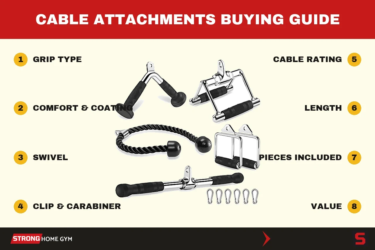Cable attachments buying guide: the criteria we score every attachment on