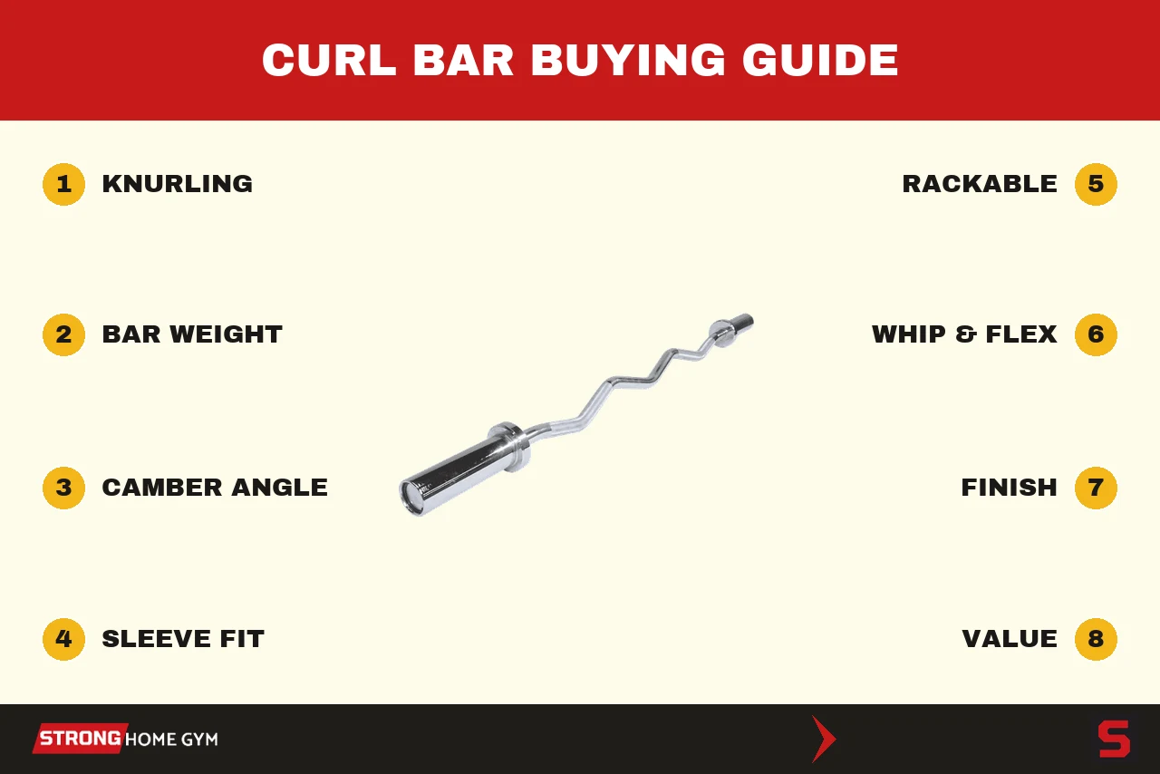 How to choose a curl bar: the criteria we score every bar on