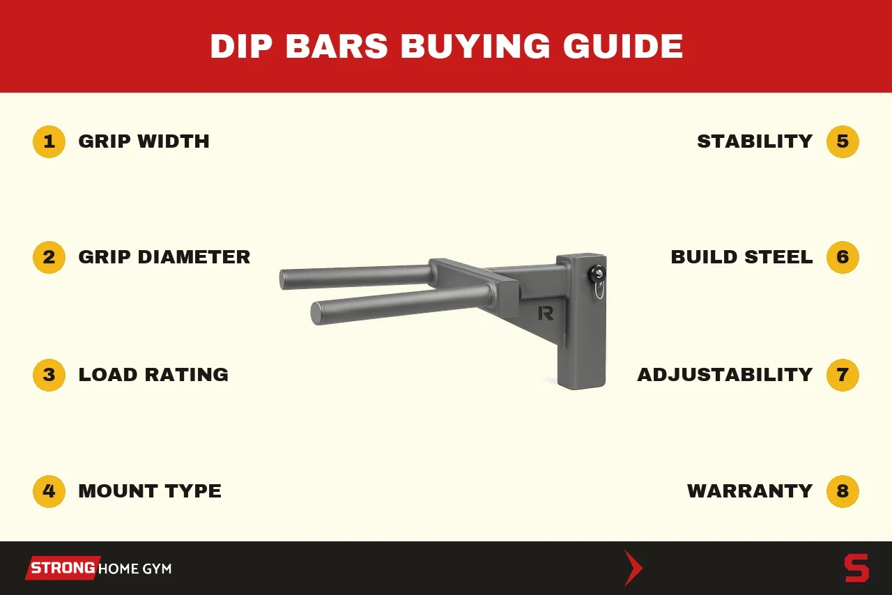 Dip bars buying guide: the criteria we score every station on