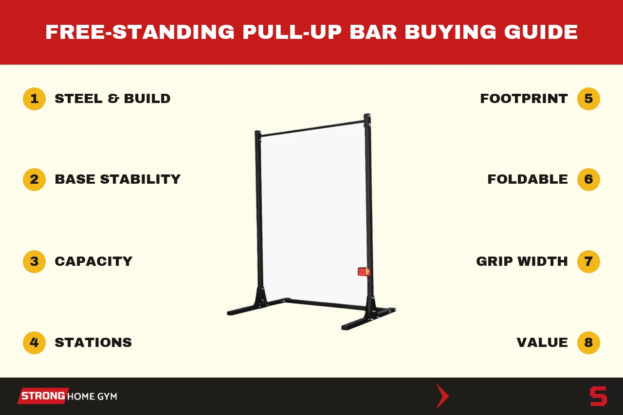 How to choose a free-standing pull-up bar: the criteria we score every unit on