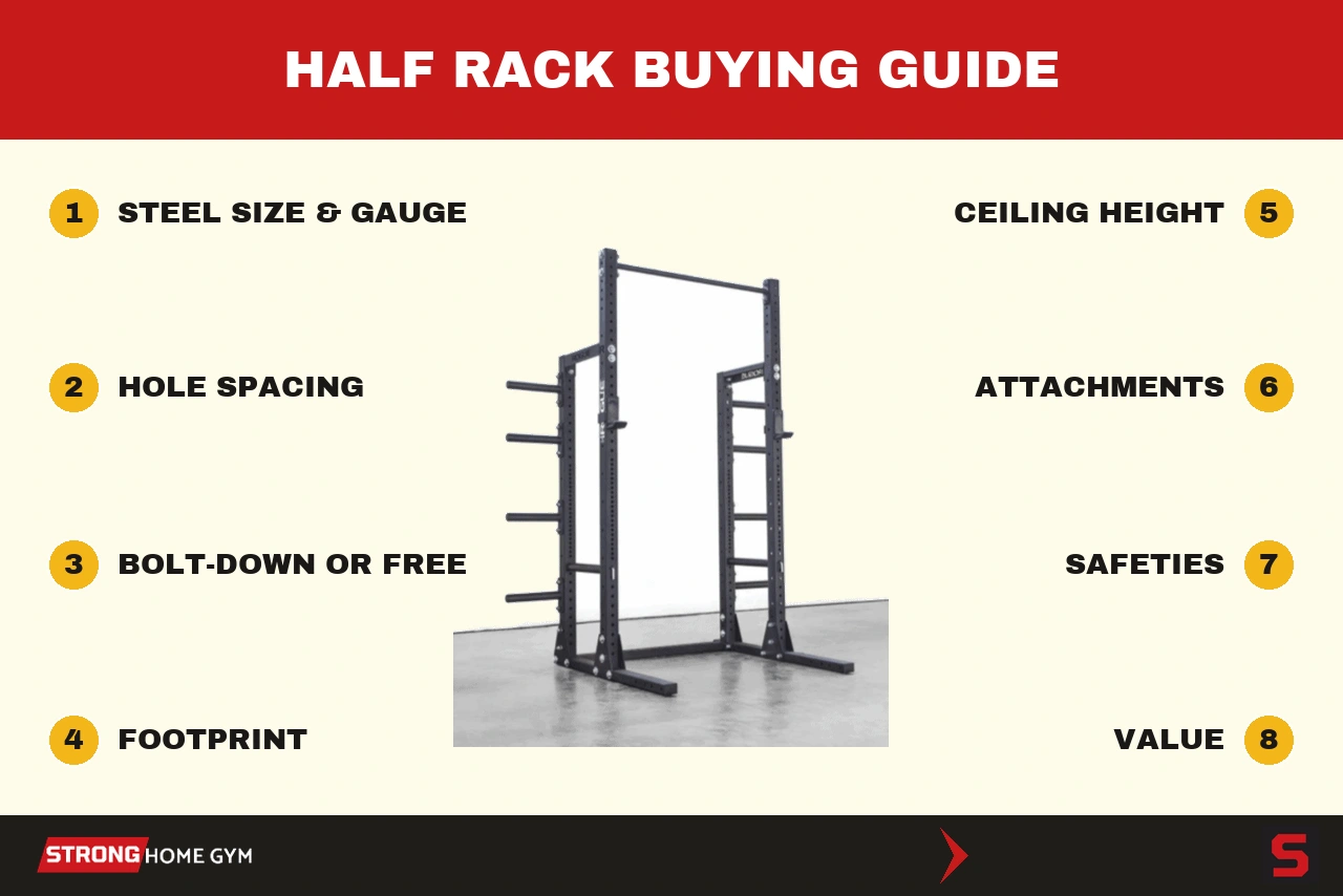 Half rack buying guide: the eight things we score and you should check before buying