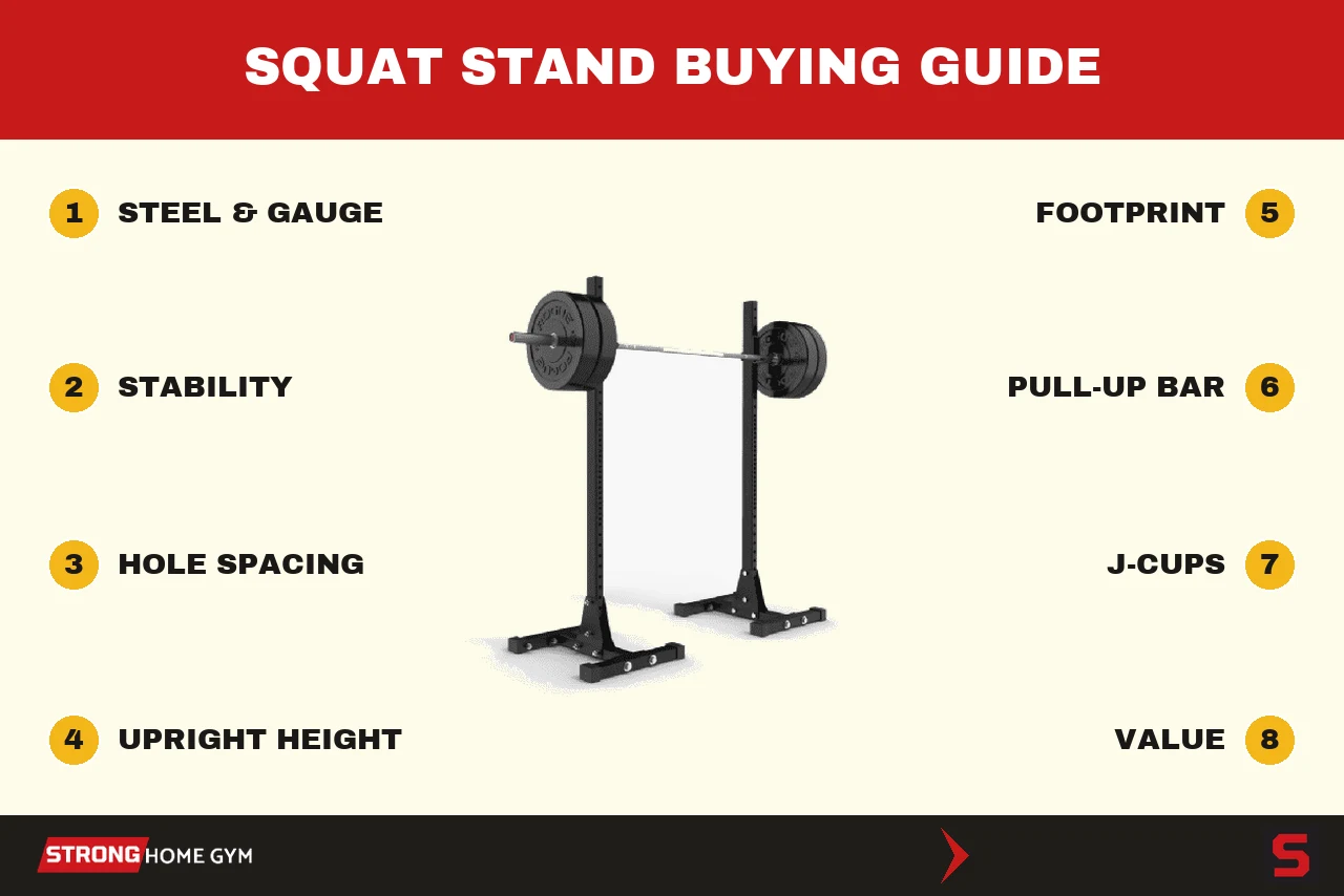 How to choose a squat stand: the criteria we score every stand on
