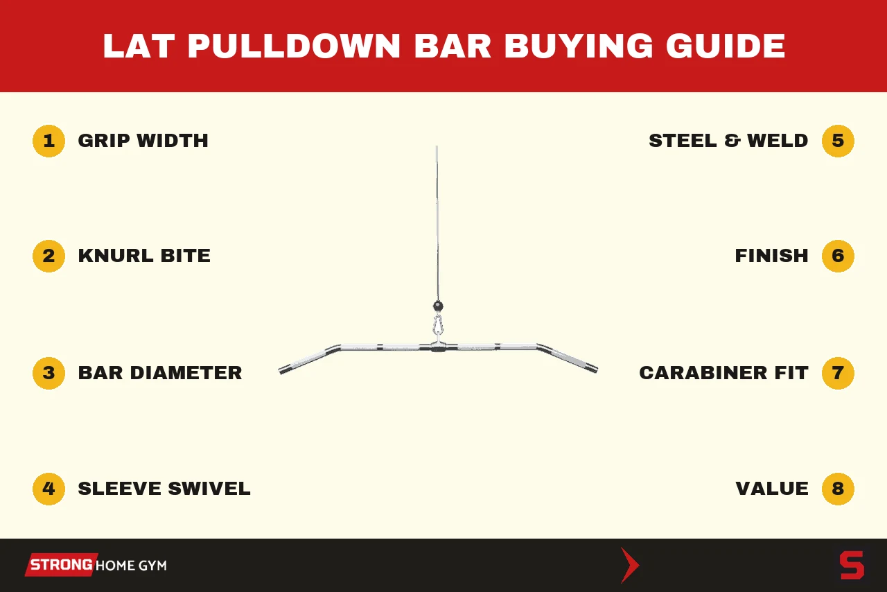 How to choose a lat pulldown bar: buying guide