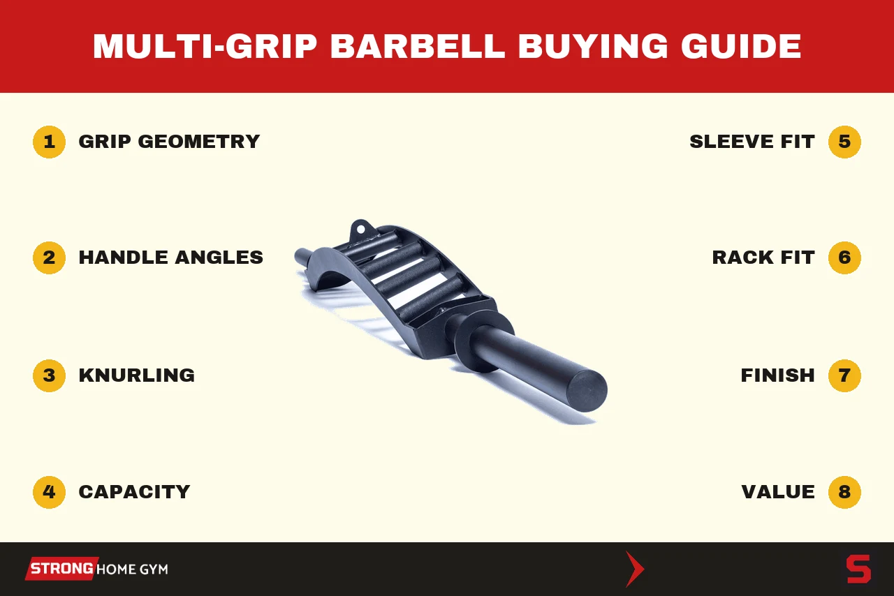 How to choose a multi-grip barbell: the criteria we score every bar on