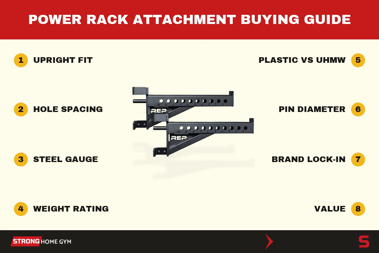 How to choose power rack attachments: the criteria we score every pick on
