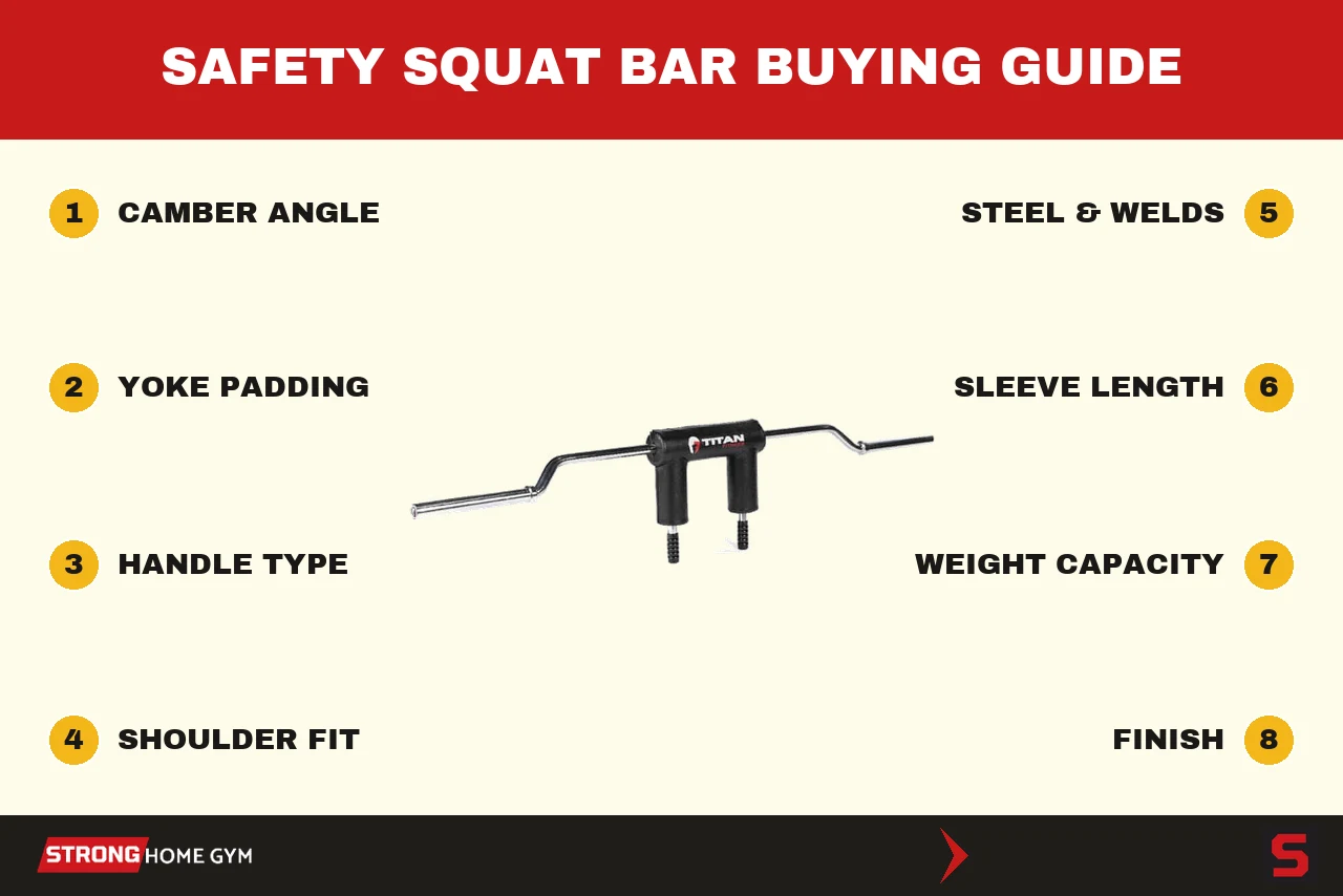How to choose a safety squat bar: the criteria we score every bar on