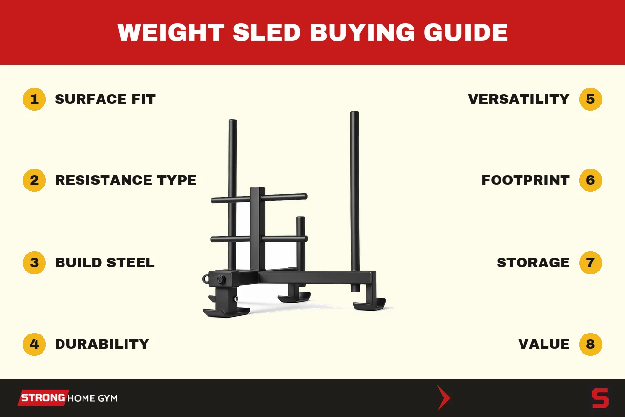 Weight sled buying guide: the 4 criteria we score every sled on