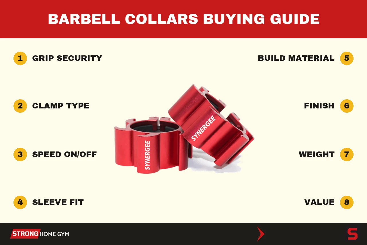 How to choose barbell collars: the criteria we score every set on