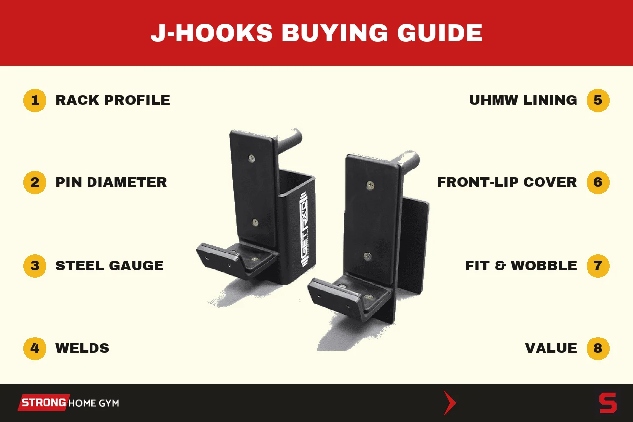 How to choose J-hooks for a squat rack: the criteria we score every pair on