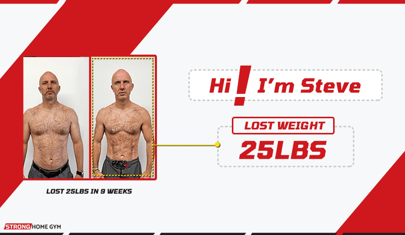 Case study: Steve