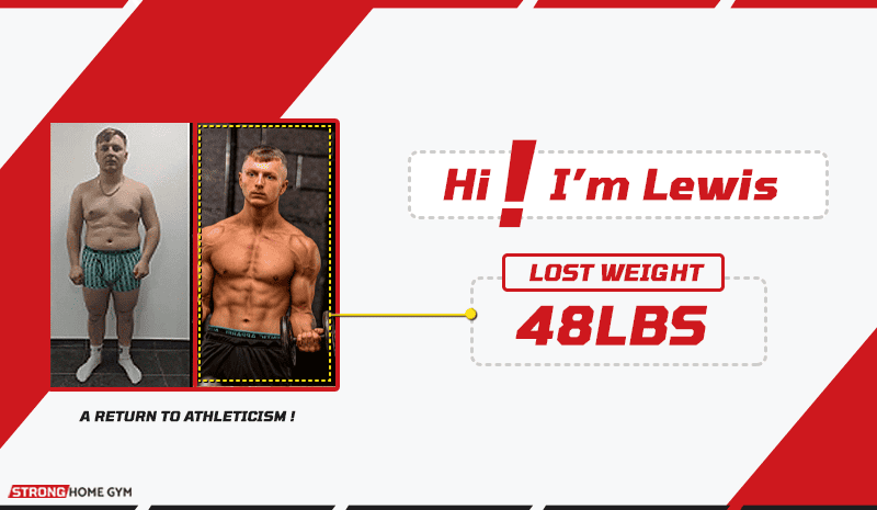 Case study: Lewis